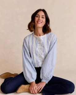 Polin et moi Blusas Y Camisas*Camisa Rayas Simona Celeste