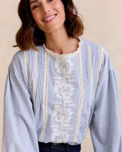 Polin et moi Blusas Y Camisas*Camisa Rayas Simona Celeste